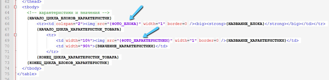 sample_html_code